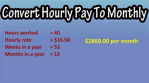 $10 per hour monthly salary